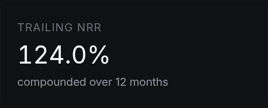 Trailing NRR