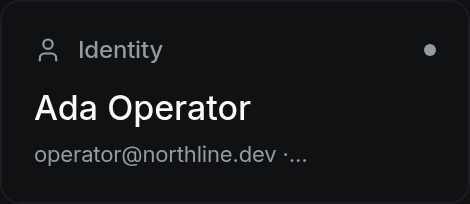 Identity