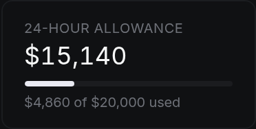 -hour allowance