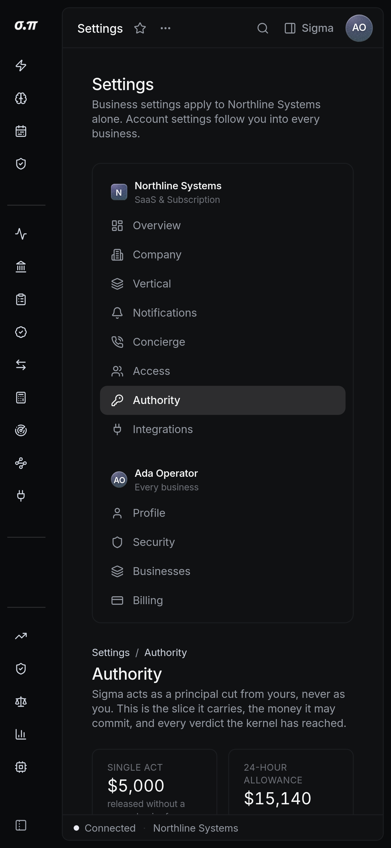 Authority on iPhone 15 Pro Max