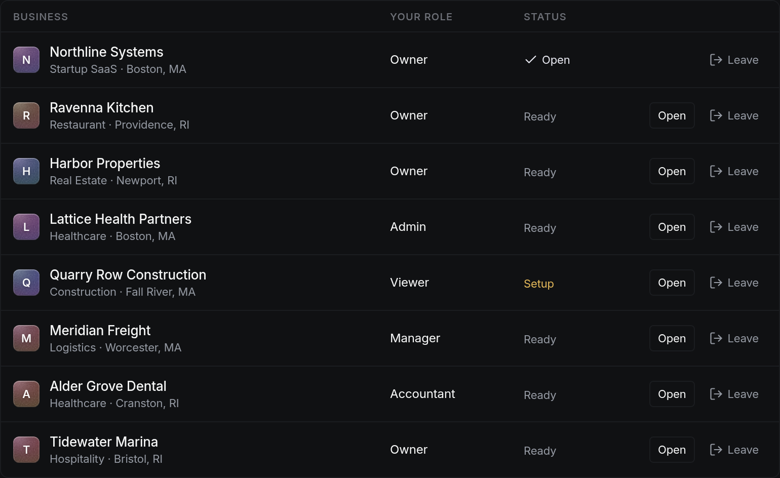 Business, Your role, Status