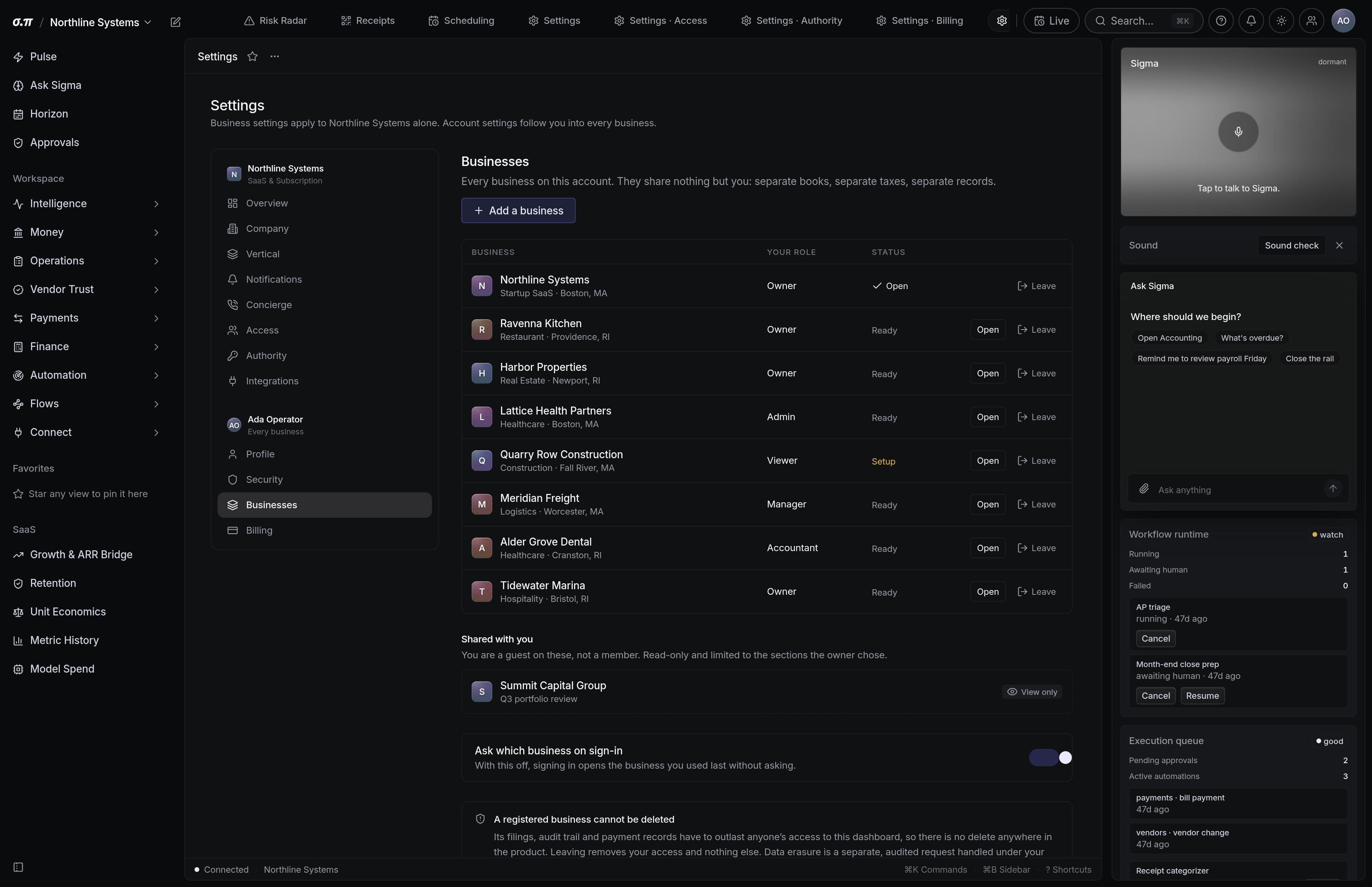 Businesses in SigmaPointPi
