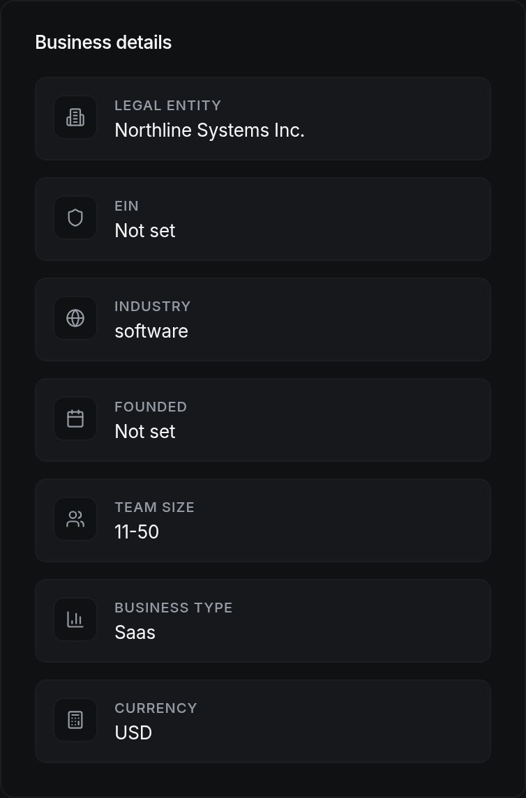Business details