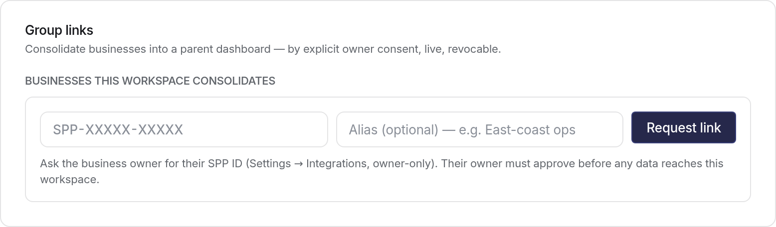 Group links