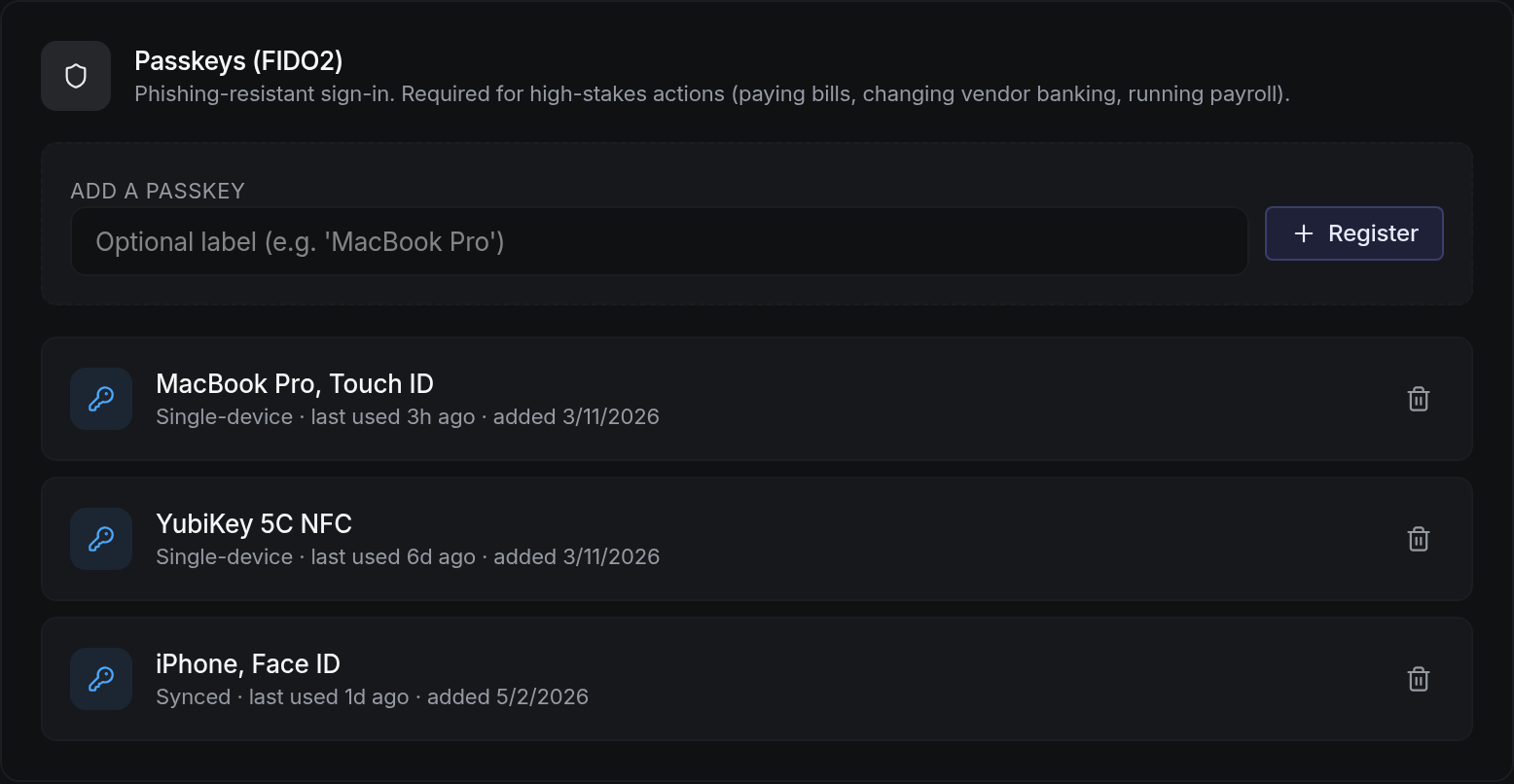 Passkeys (FIDO2)