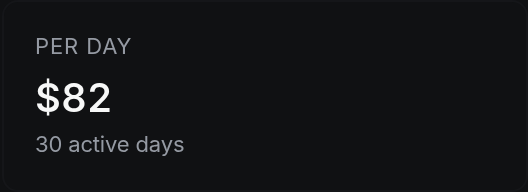 Per day