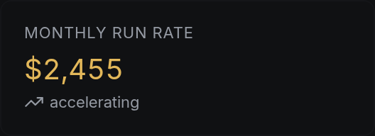 Monthly run rate