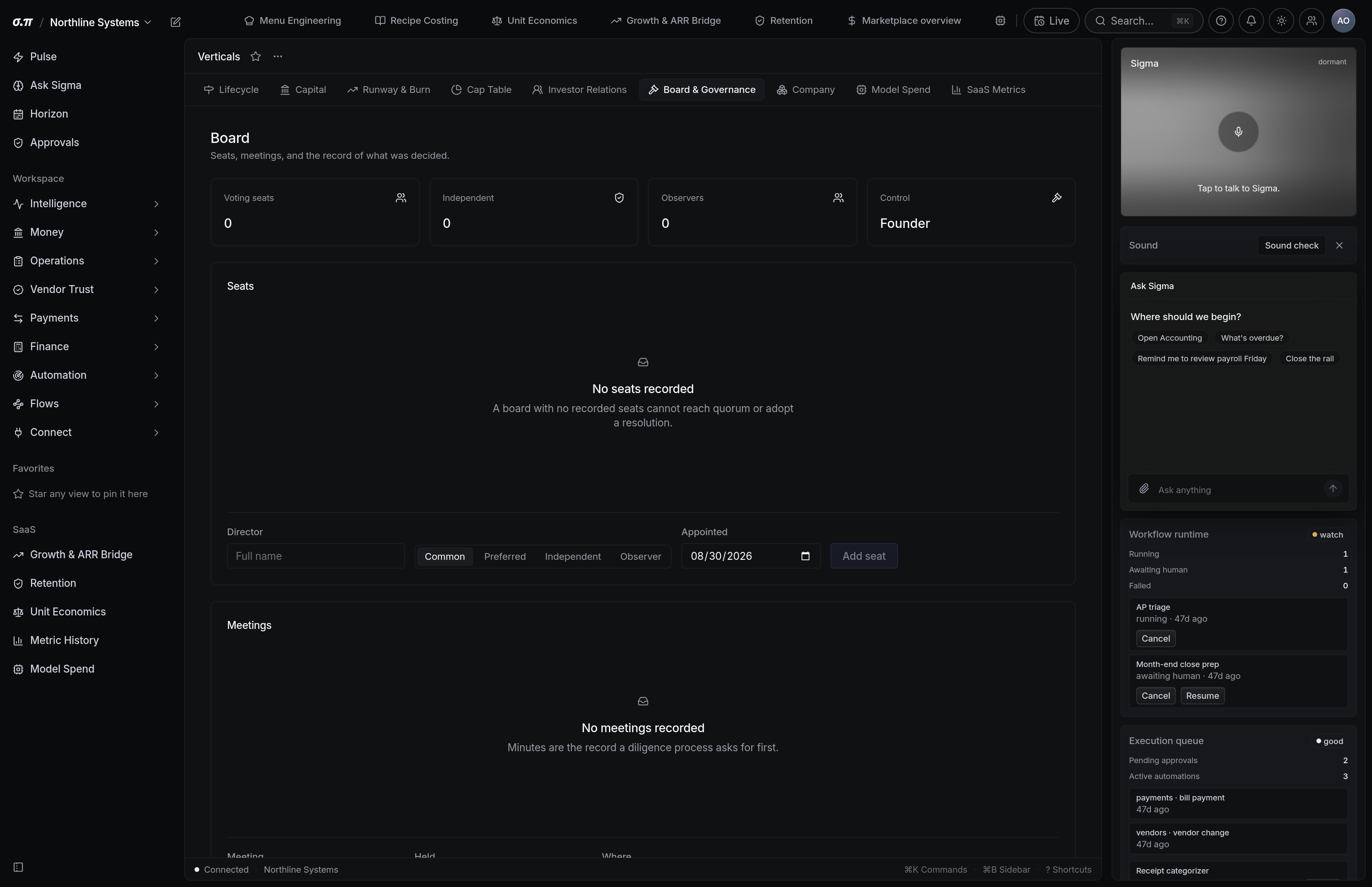 Board and governance in SigmaPointPi