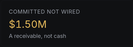 Committed not wired