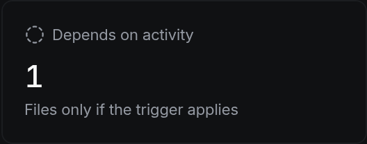 Depends on activity