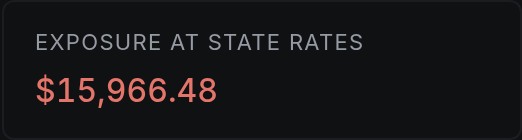 Exposure at state rates