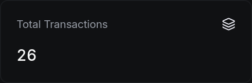 Total Transactions