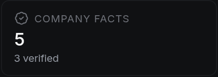 Company facts