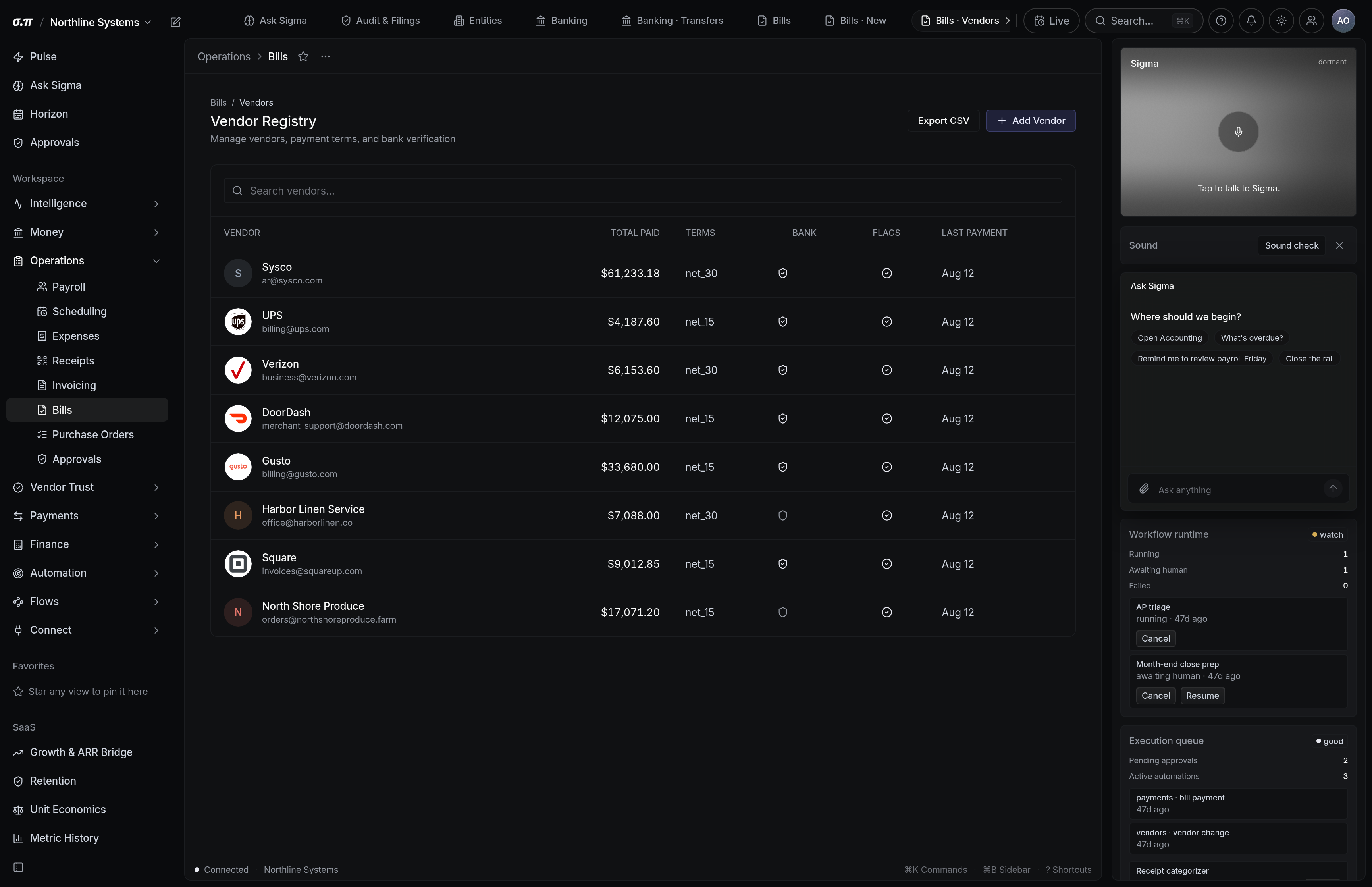 Vendors in SigmaPointPi
