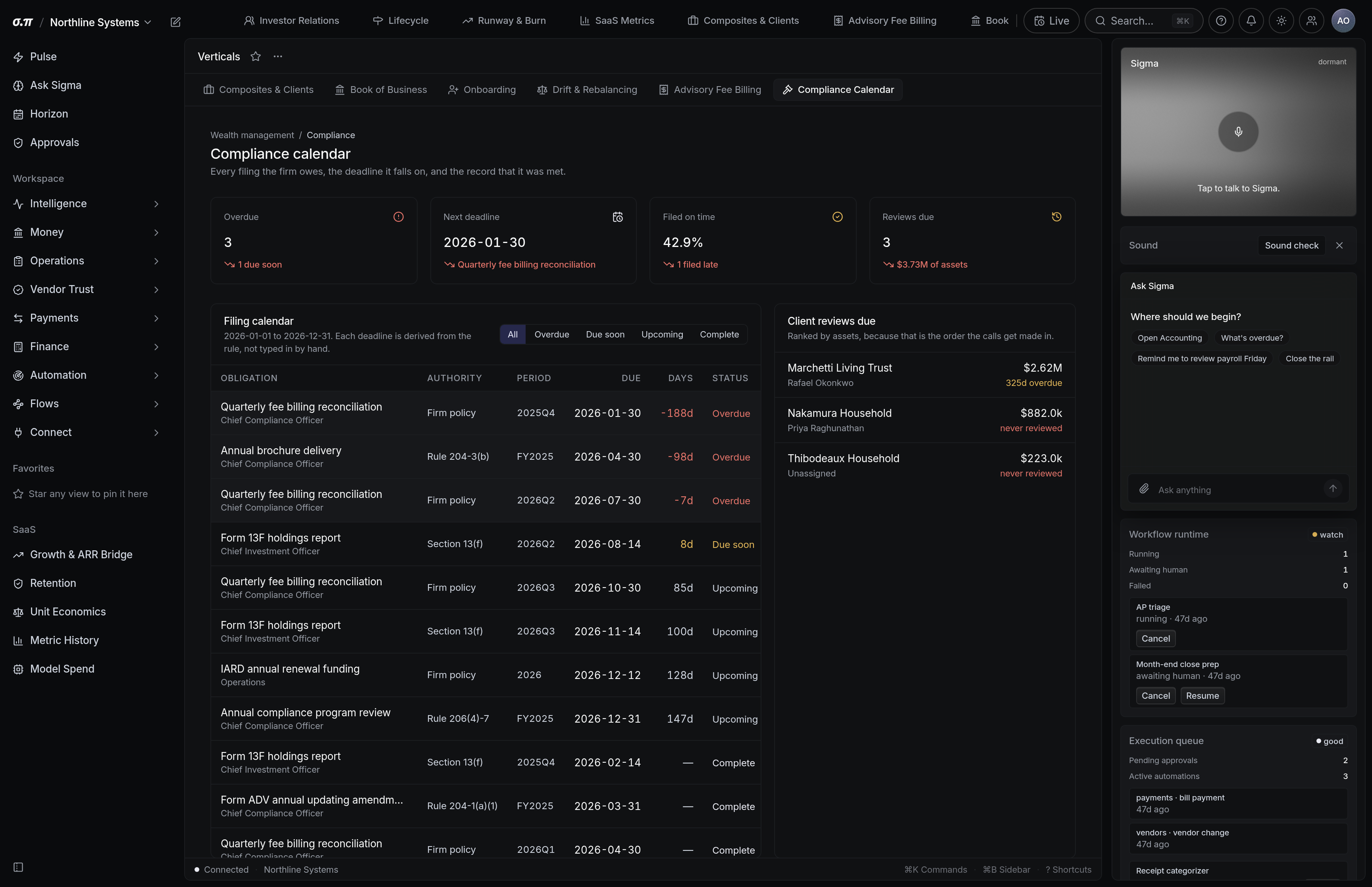Compliance calendar in SigmaPointPi