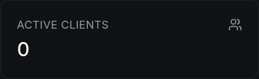 Active clients