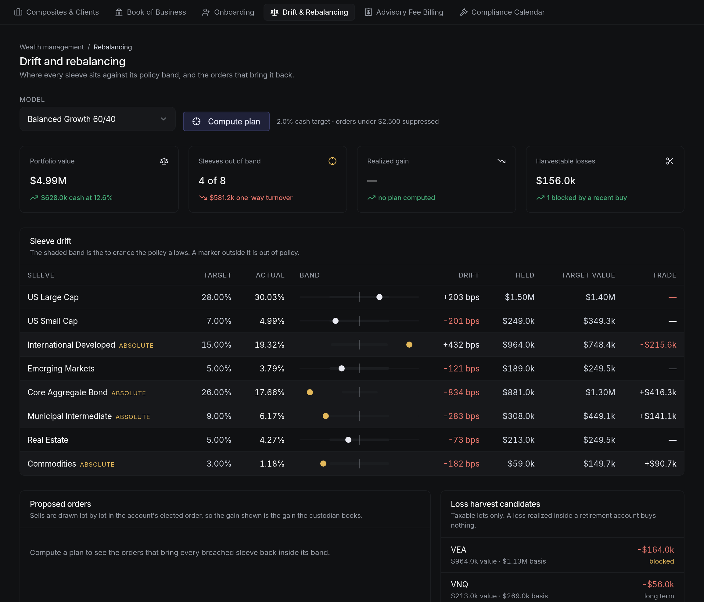 Drift and rebalancing