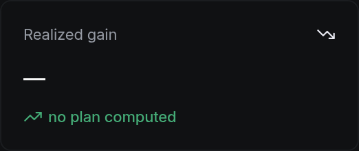 Realized gain