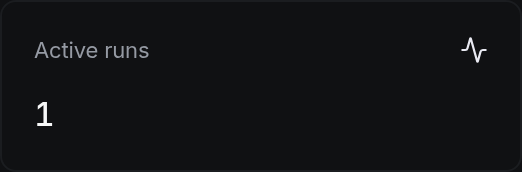 Active runs